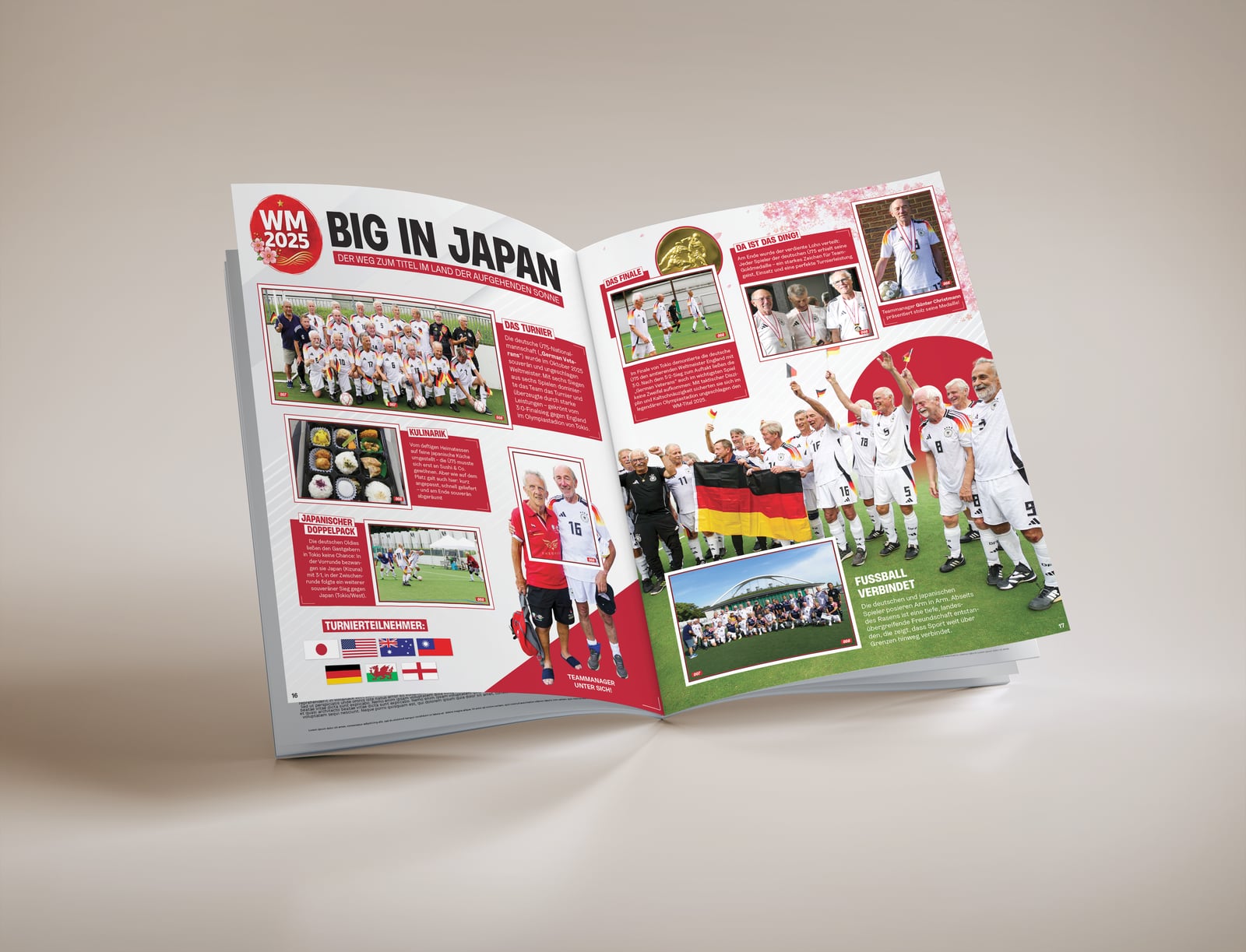 Weltmeister der Herzen — Album-Mockup